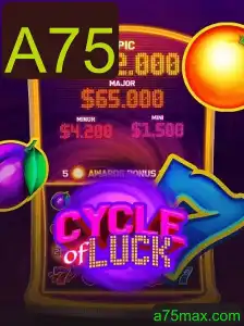 CycleofLuck: Descubra as Regras e o Encanto do Jogo A75